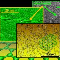 Image - Graphene-reinforced carbon fiber: Cheaper, stronger for car and aero parts