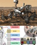 Image - NASA's Perseverance rover carrying first spacesuit materials to Mars for testing