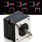Image - How to increase accuracy in stepper motors