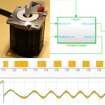 Image - MathWorks introduces Motor Control Blockset for algorithm development