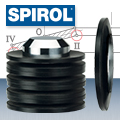 Image - WHITE PAPER: How to Calculate the Estimated Fatigue Life of Disc Springs