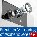 Image - Hexapods Speed-up Precise Measurements of Aspheric Surfaces