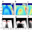 Image - New kind of superconductivity discovered