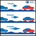 Image - Low speed on a bumpy road is worst for vehicle body
