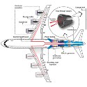 Image - Radical plane design could reduce NOx emissions by 95%