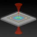 Image - Tiny accelerometer uses laser light instead of mechanical strain to produce a signal