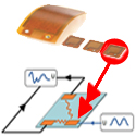 Image - Designing with Piezo Transducers -- from Welding to Medical