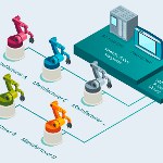 Image - Universal Robots develops interface for Siemens engineering portal