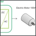 Image - Tesla's innovative power electronics: Silicon carbide inverter