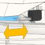 Image - Electromechanical linear actuators: High power in small packages