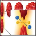 Image - U.S. scientists make matter and antimatter from light