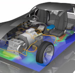 Image - Resolve EMI and EMC challenges with Ansys