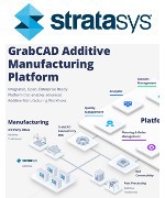 Image - GrabCAD AM Platform: Stratasys introduces open software platform for production-scale additive manufacturing