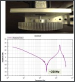 Image - 4 key values to determine servo system stability