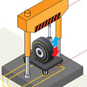 Image - Engineer's Toolbox: Landing-gear drop testing