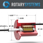 Image - All about slip rings -- how they work and their uses