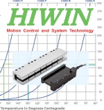 Image - High-performance linear motors: A technical overview
