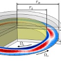 Image - New dynamical framework for turbulence uncovered