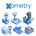 Image - Xometry: Trusted partners from prototyping to production through finishing and assembly