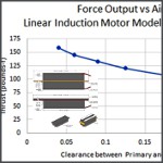 Image - Pro Tip: What is the clearance/thrust relationship in induction motors?