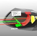 Image - Design: LiDAR and radar sensors may fit in headlights