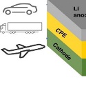 Image - Lithium-air battery could offer much longer EV range