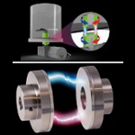 Image - Magnetic couplings 'mechanically isolate' shafts and motor