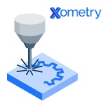 Image - Comprehensive guide to laser cutting parameters