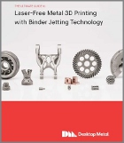 Image - Ultimate guide to metal 3D printing with binder jetting technology
