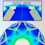 Image - State-of-the-art mesh morphing technology for super optimization: Ansys and RBF Morph join forces