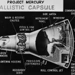 Image - 65 years ago: NASA begins operations