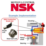 Image - Electrical-erosion-resistant bearings for eAxles