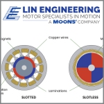Image - Advantages of slotless motors over standard stepper motors