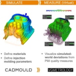 Image - How CT data analysis is helping TE Connectivity reach their goal of end-to-end quality inspection