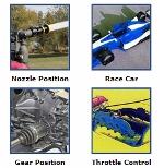 Image - Position sensor real-world applications: Automotive and mobile equipment