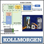 Image - Top Tech Tip: Servo drive or motion controller? What's the difference?