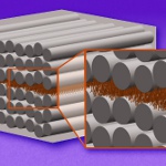 Image - 'Nano-Velcro' enables lighter, tougher composites