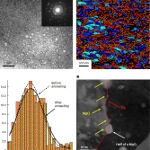 Image - Ultra-high-temp-resistant aluminum alloy created for aerospace