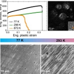 Image - Nickel super alloy withstands huge temp range