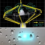 Image - Drone triggers -- then survives -- lightning strike