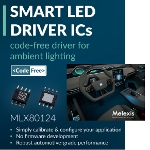 Image - Code-free LIN LED driver rewrites the rules of automotive LED design