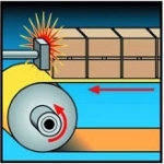 Image - Tech Tip: How slip clutches can help maximize your designs