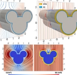 Image - New 'cloaking device' concept shields sensitive tech from magnetic fields