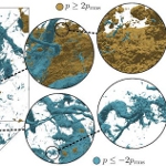 Image - World's first exascale supercomputer performs largest turbulence simulation