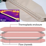 Image - Plastic heat exchanger rivals traditional metal systems