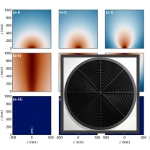 Image - Audio from speaker focused into private 'sound spot'