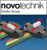 Image - Compact, touchless position sensors: Wear-free operation in tight spaces