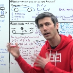 Video Image