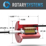 Image - Top Tech Tip: All about slip rings: How they work and their uses